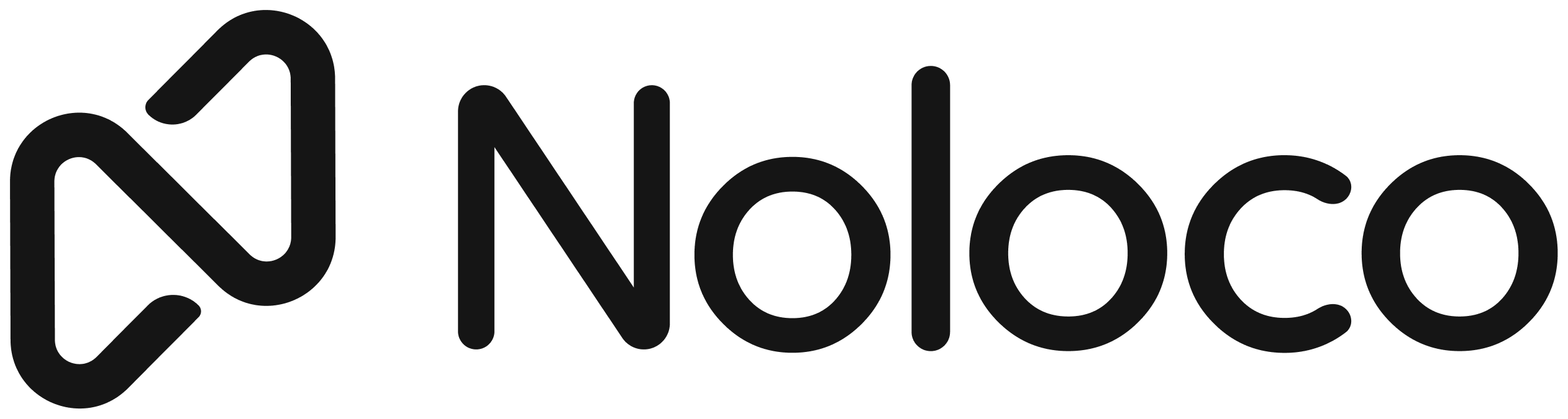 Noloco
