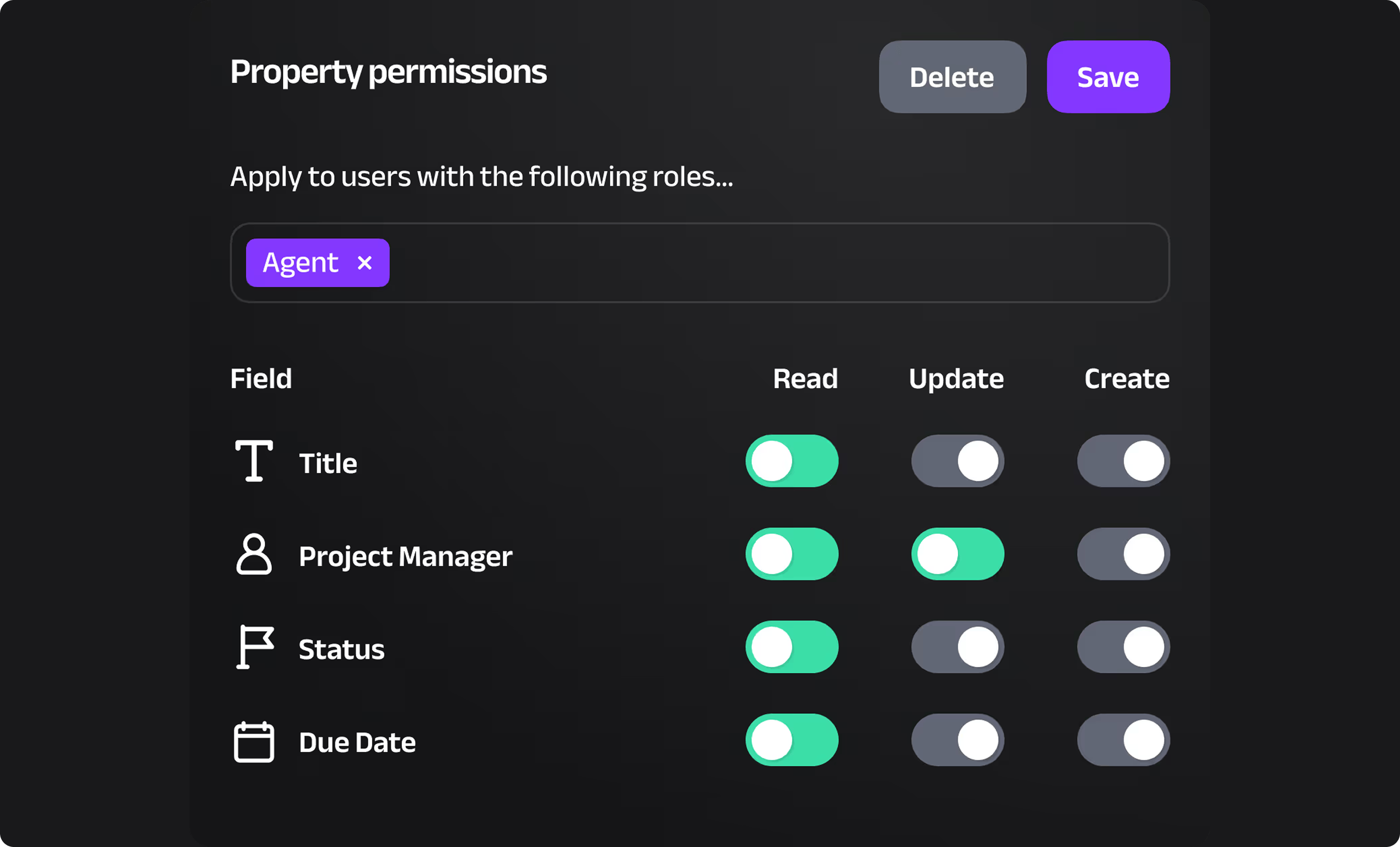 Permissions
